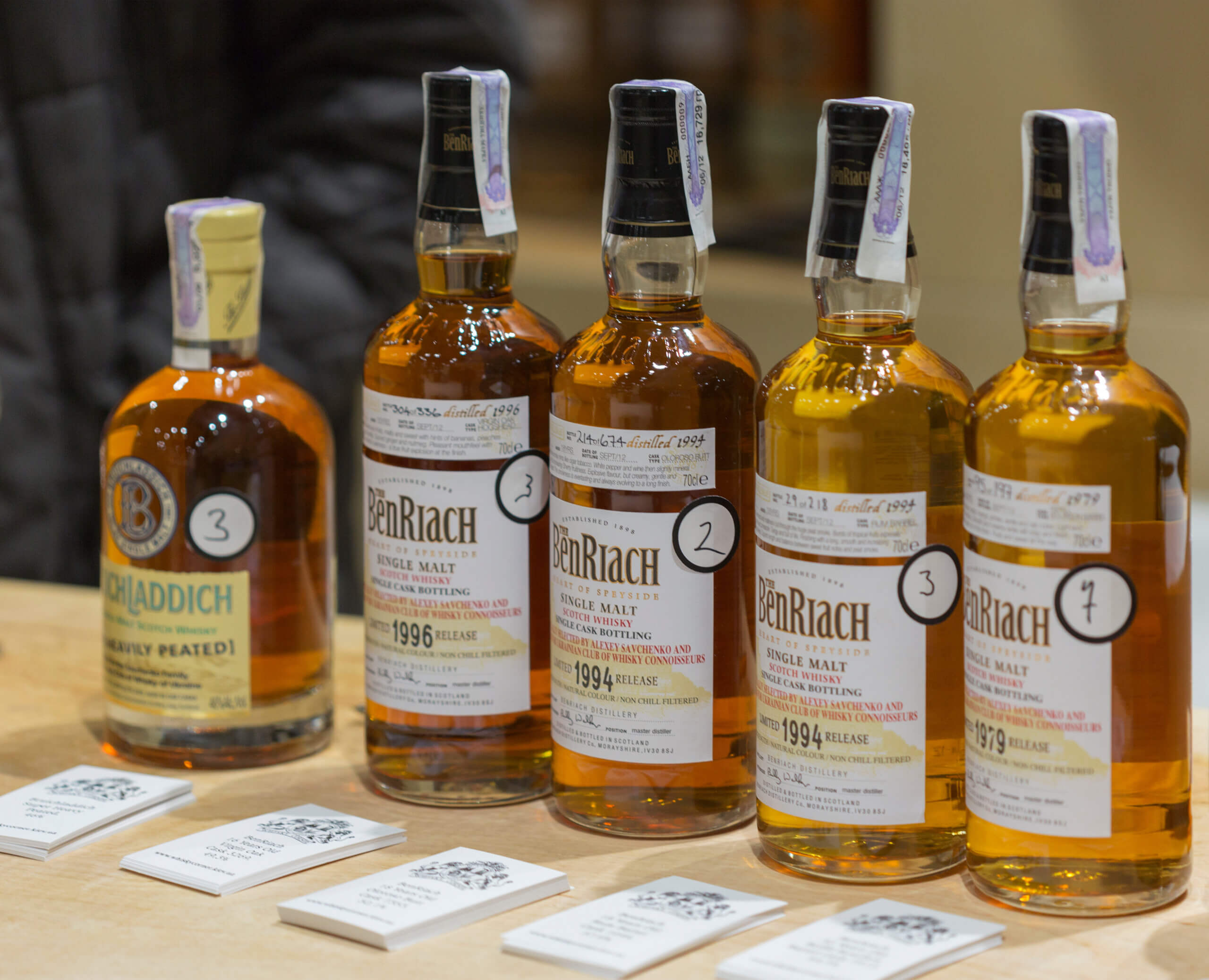 benriach